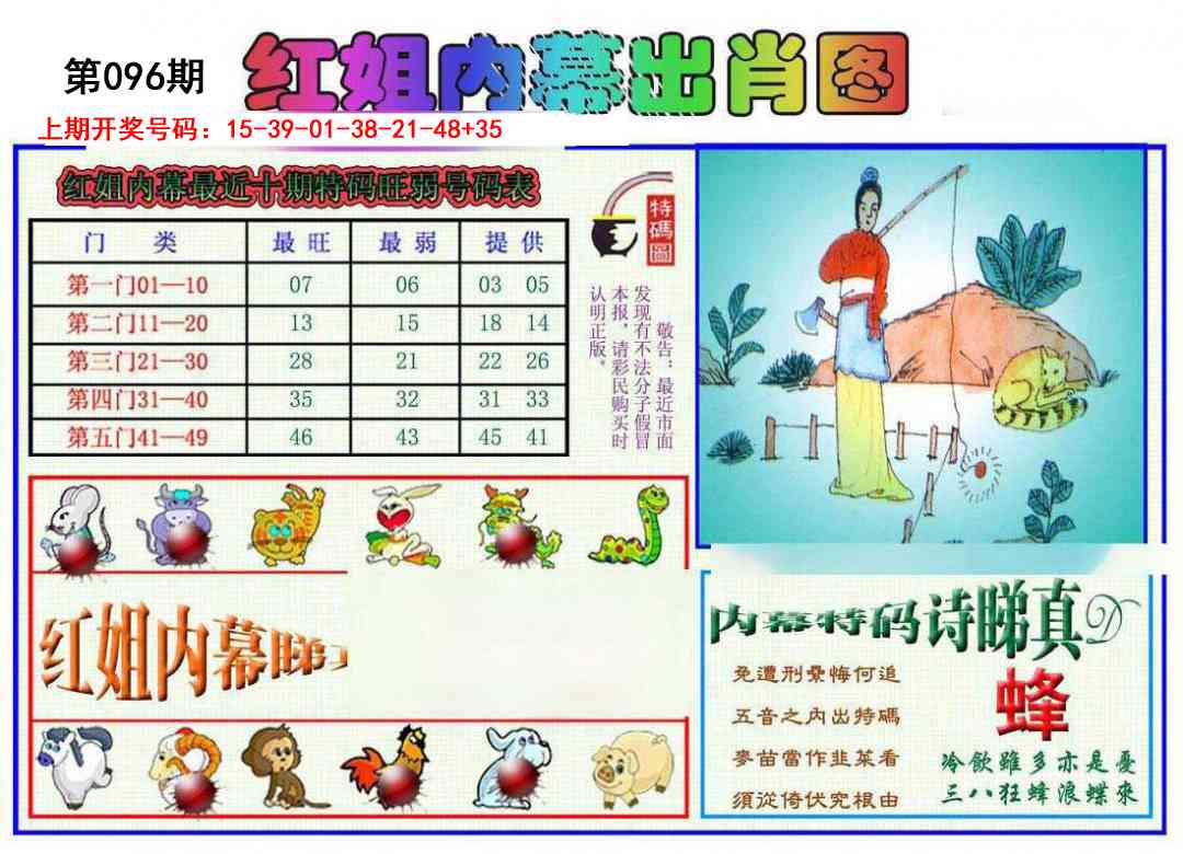 096期红姐内幕出肖[图]