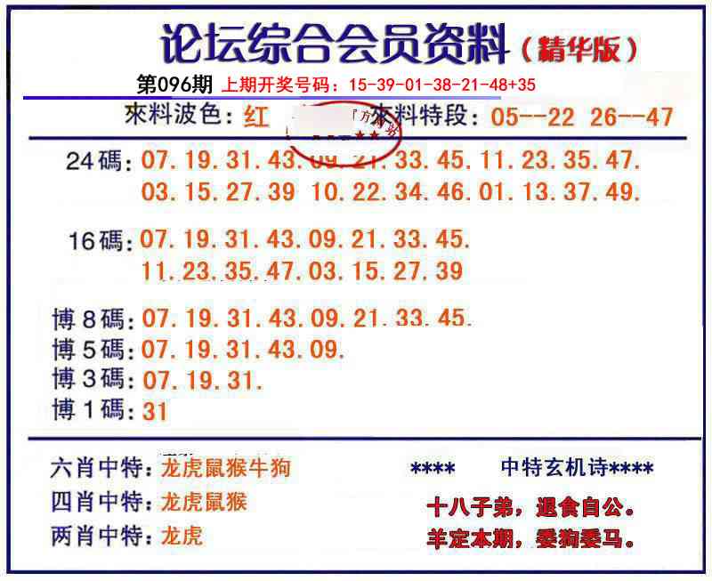 096期综合会员资料[图]