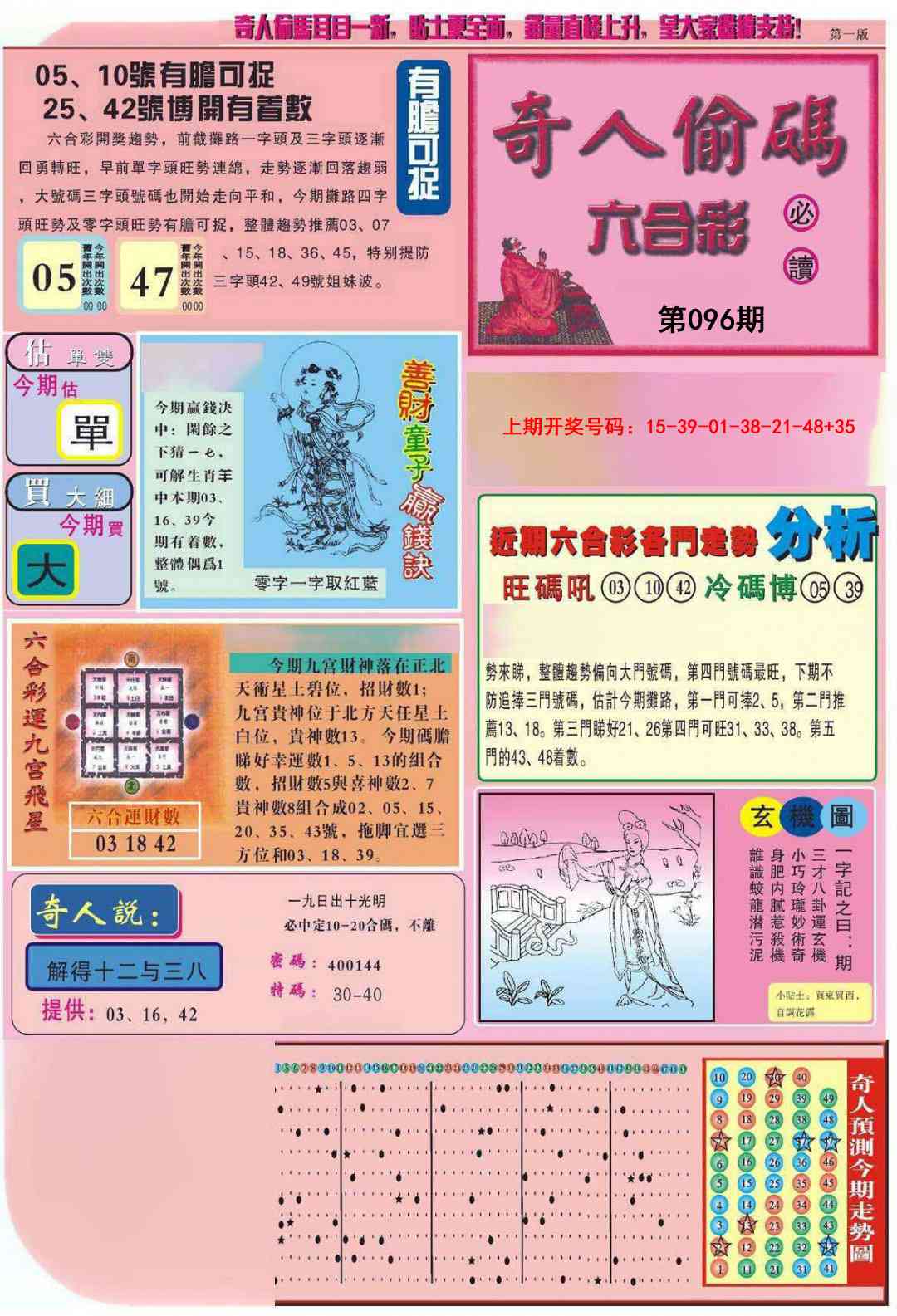 096期老奇人偷码A[图]